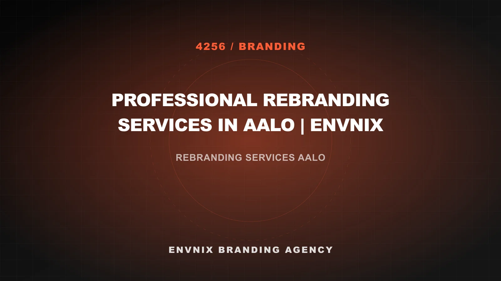 Branding feature image