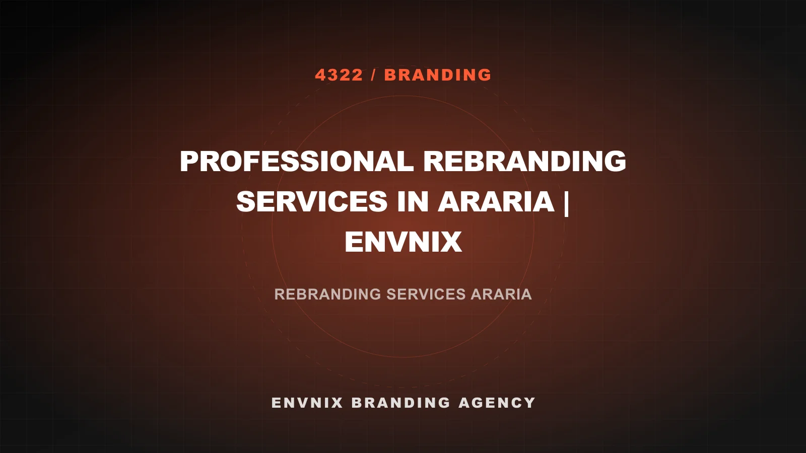 Branding blog feature image