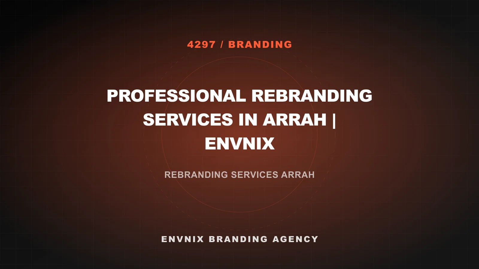 Branding blog feature image