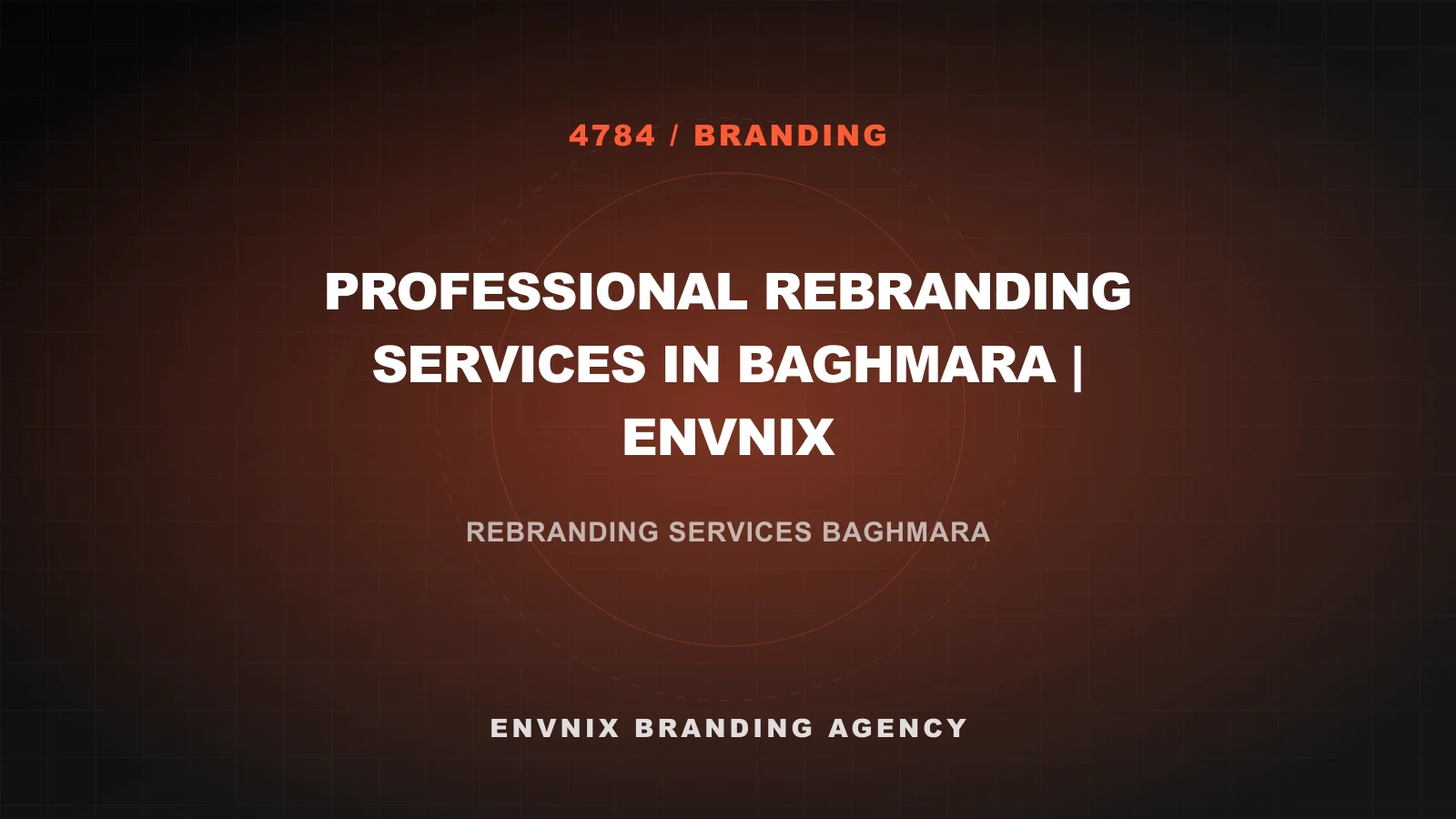 Branding blog feature image