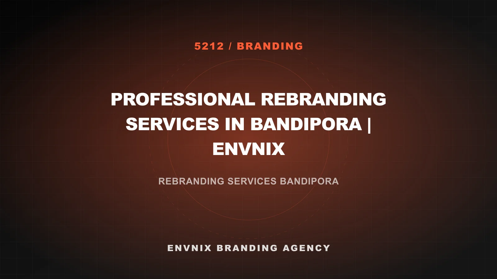 Branding blog feature image