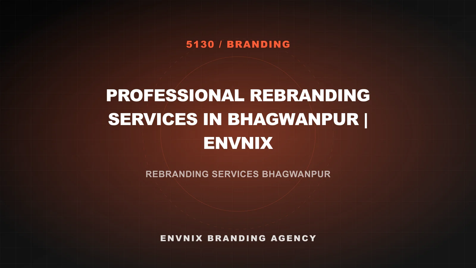 Branding blog feature image