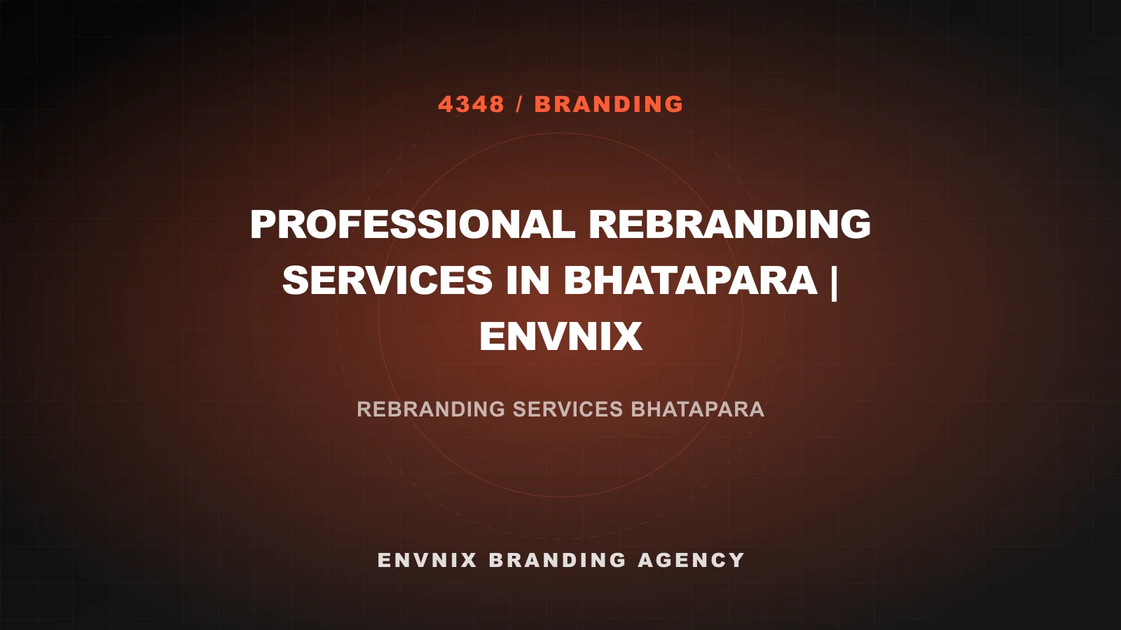 Branding feature image