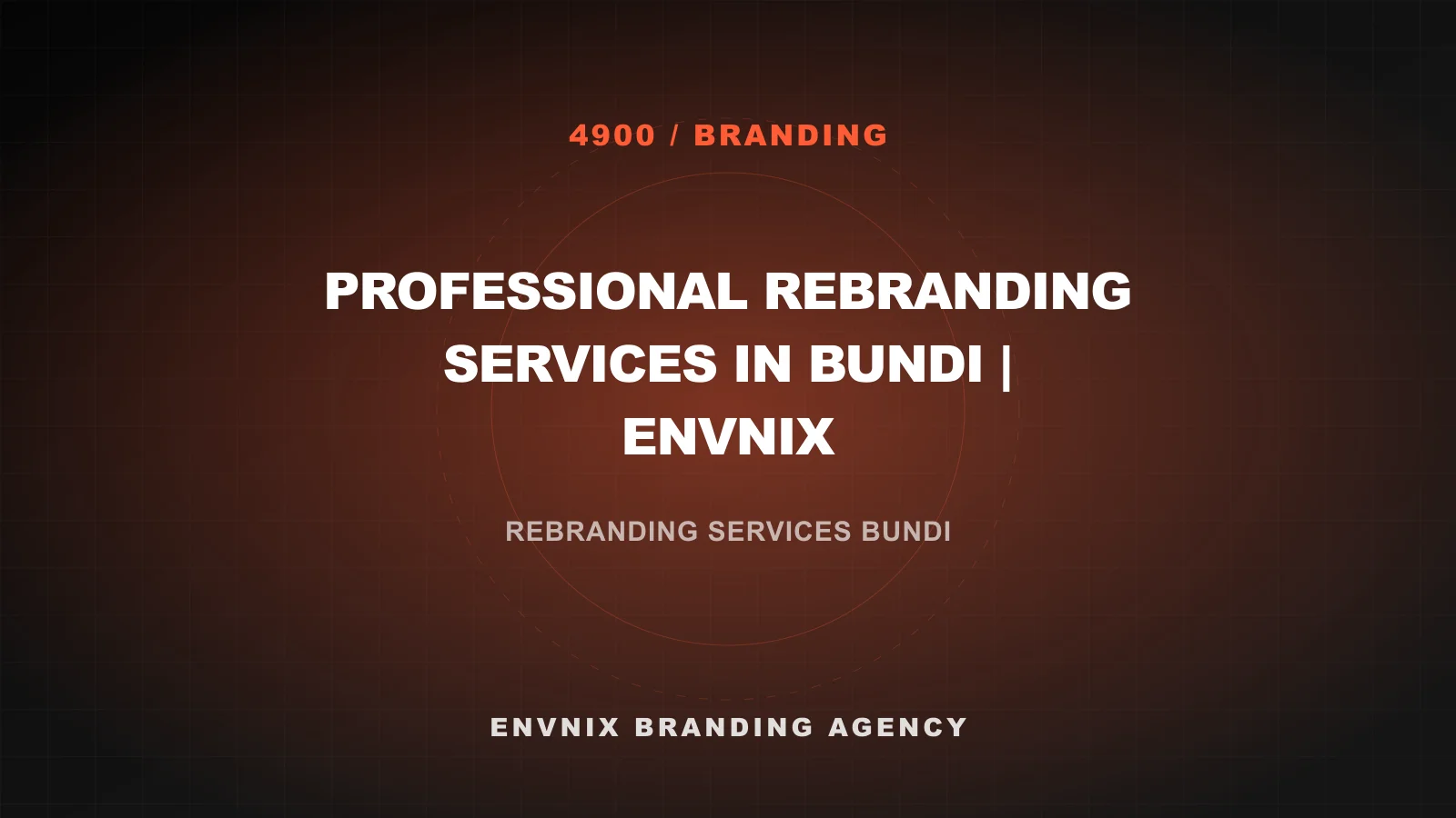 Branding blog feature image