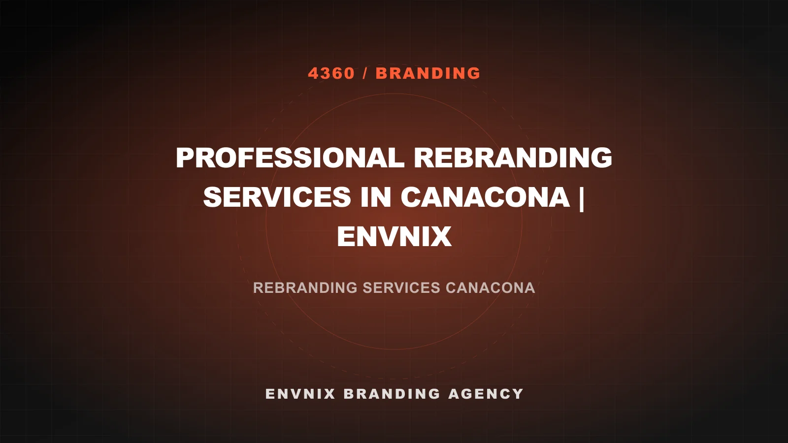 Branding blog feature image