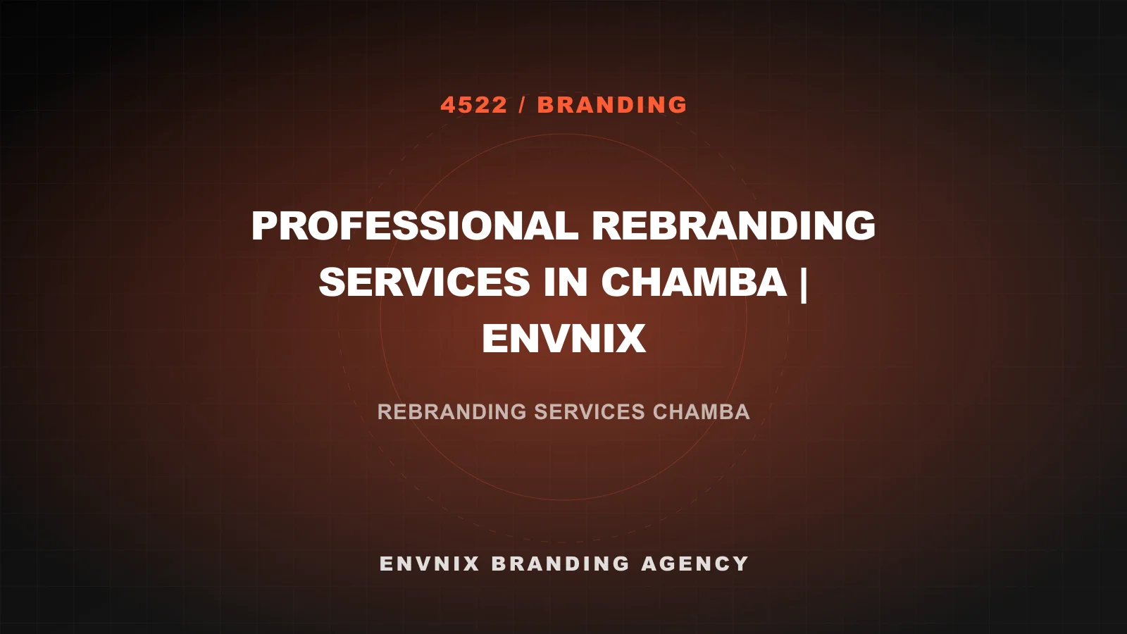 Branding blog feature image