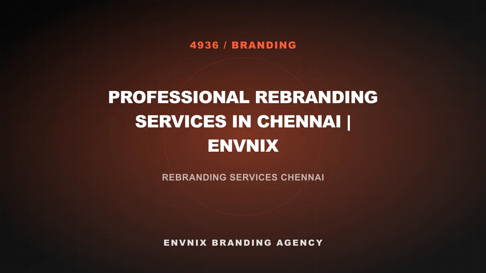 Branding blog feature image
