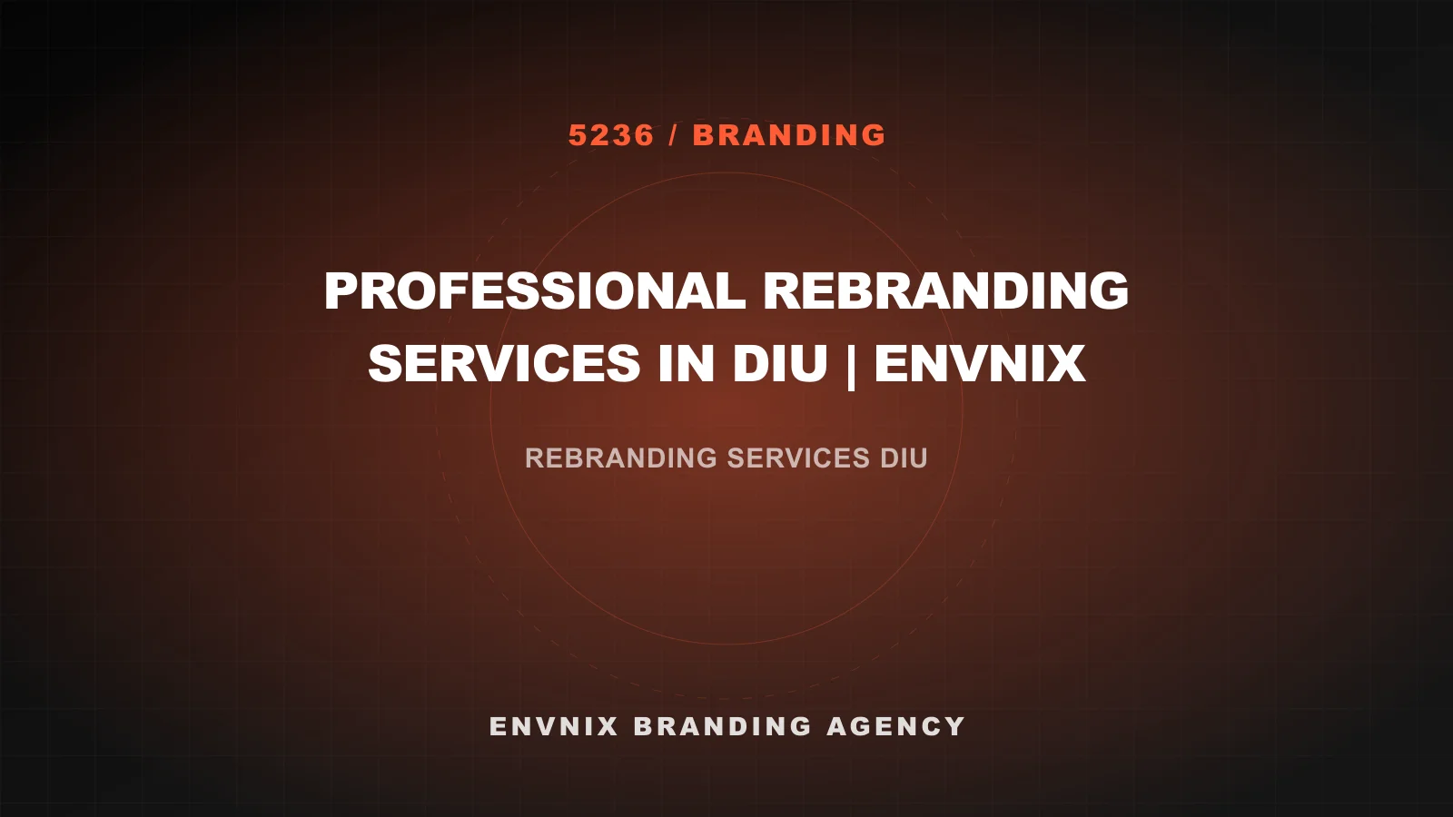 Branding feature image