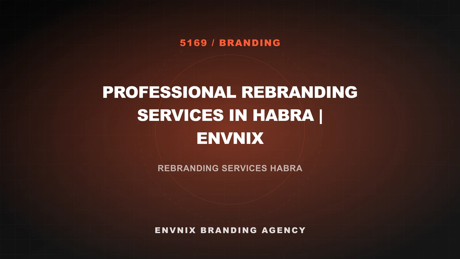 Branding feature image