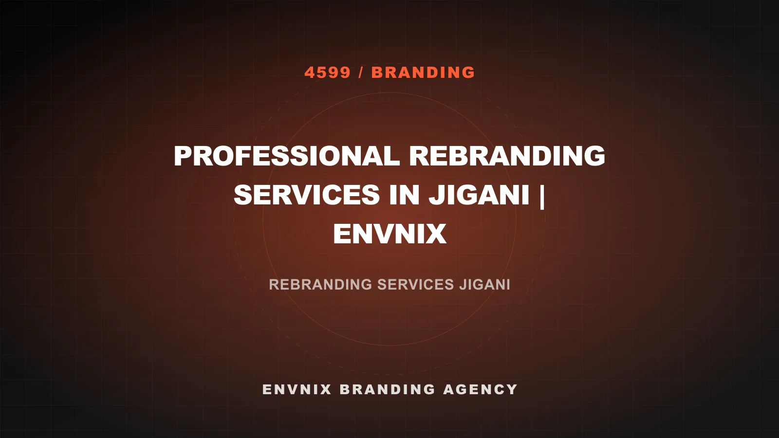 Branding feature image