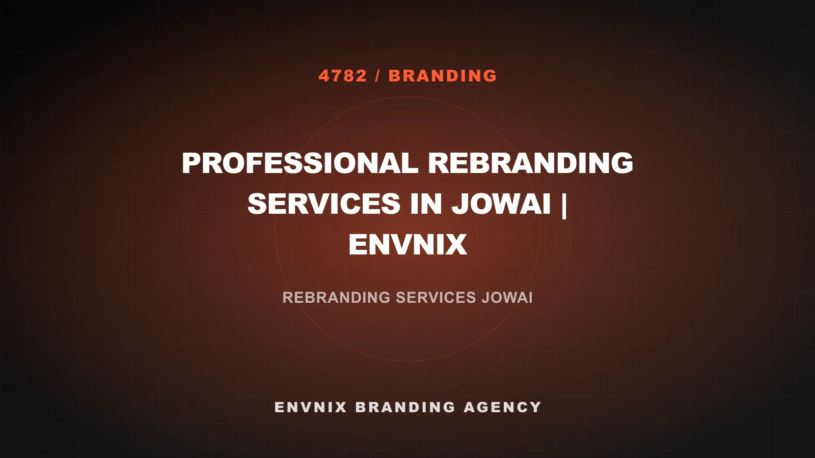 Branding feature image