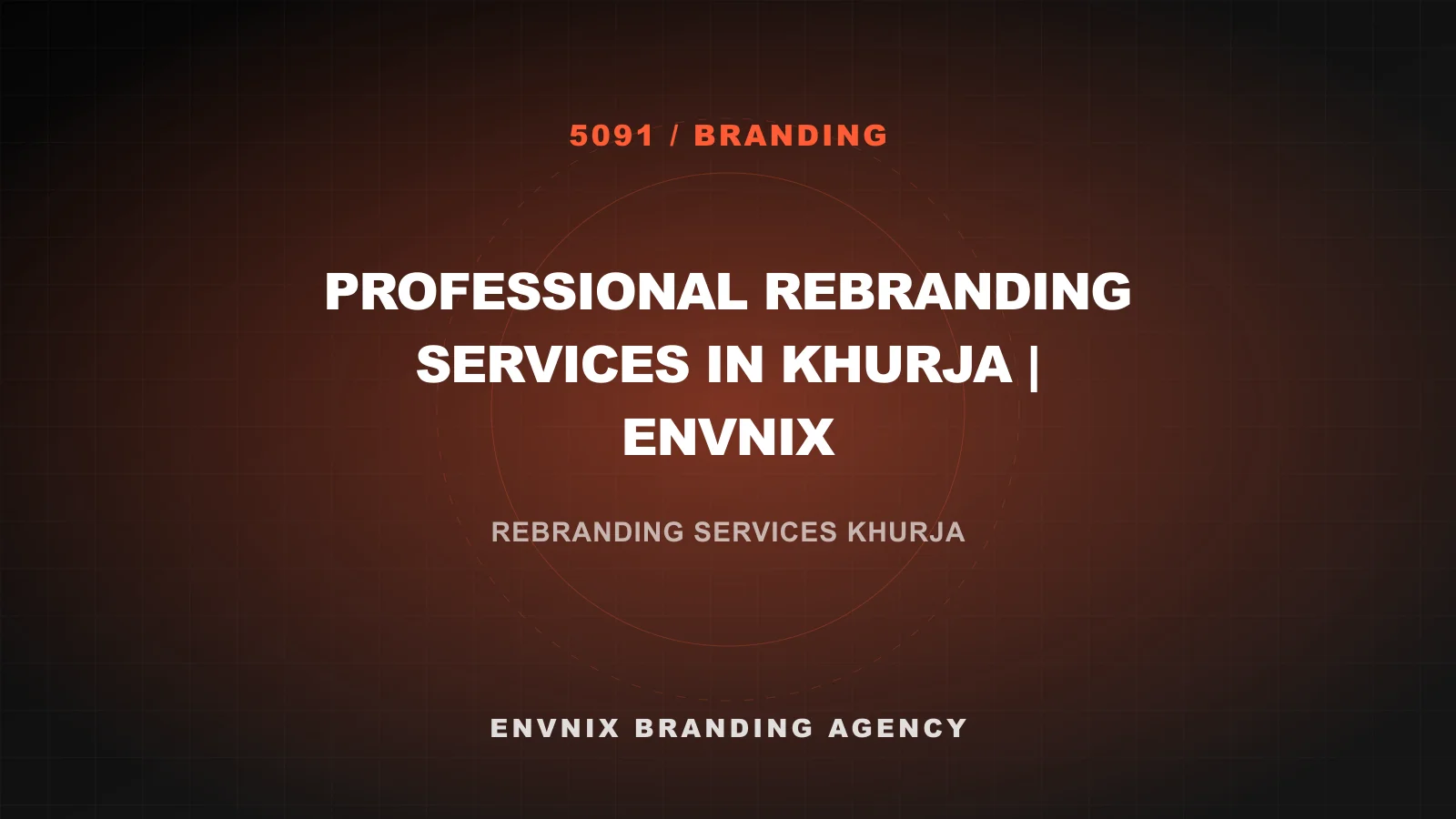 Branding blog feature image
