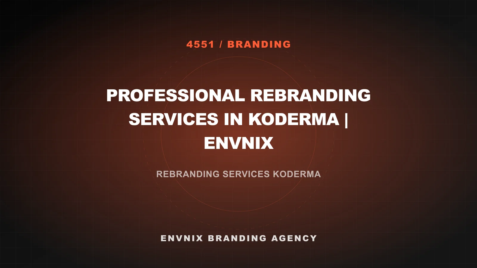 Branding blog feature image