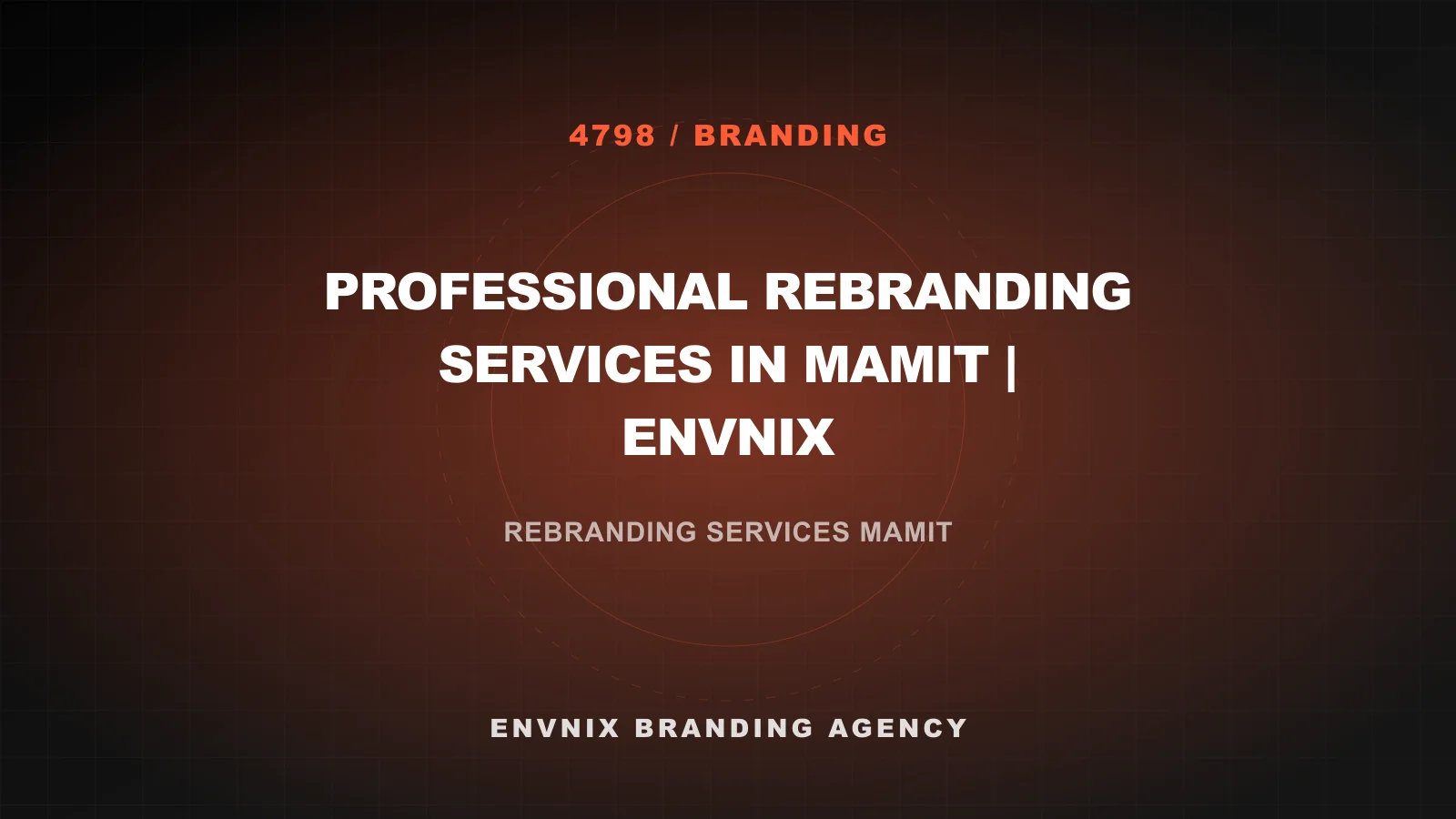 Branding blog feature image