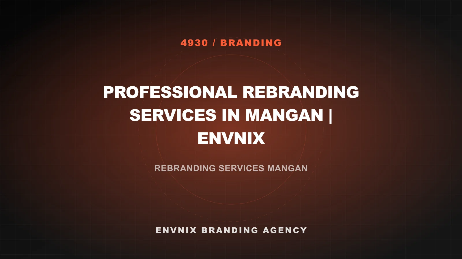 Branding feature image
