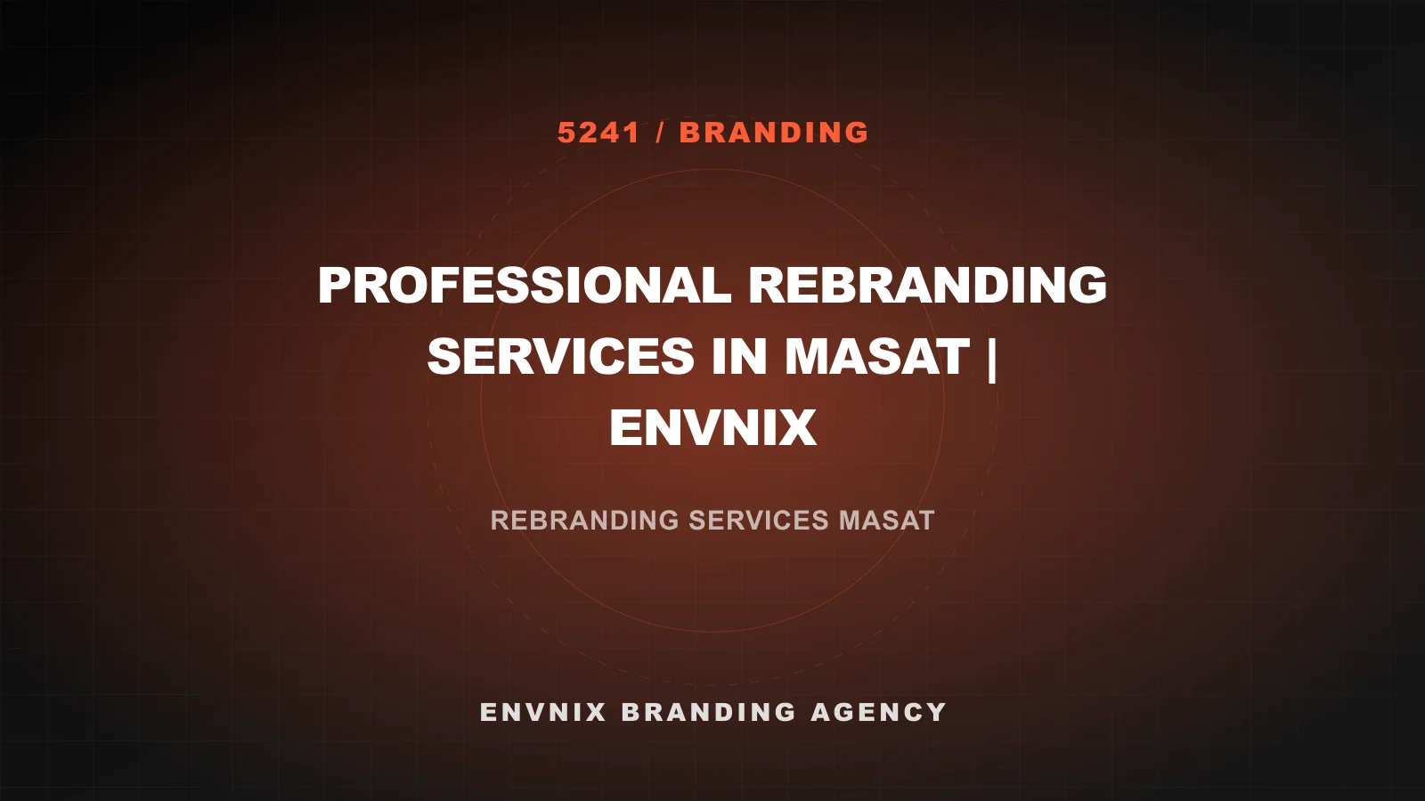 Branding feature image
