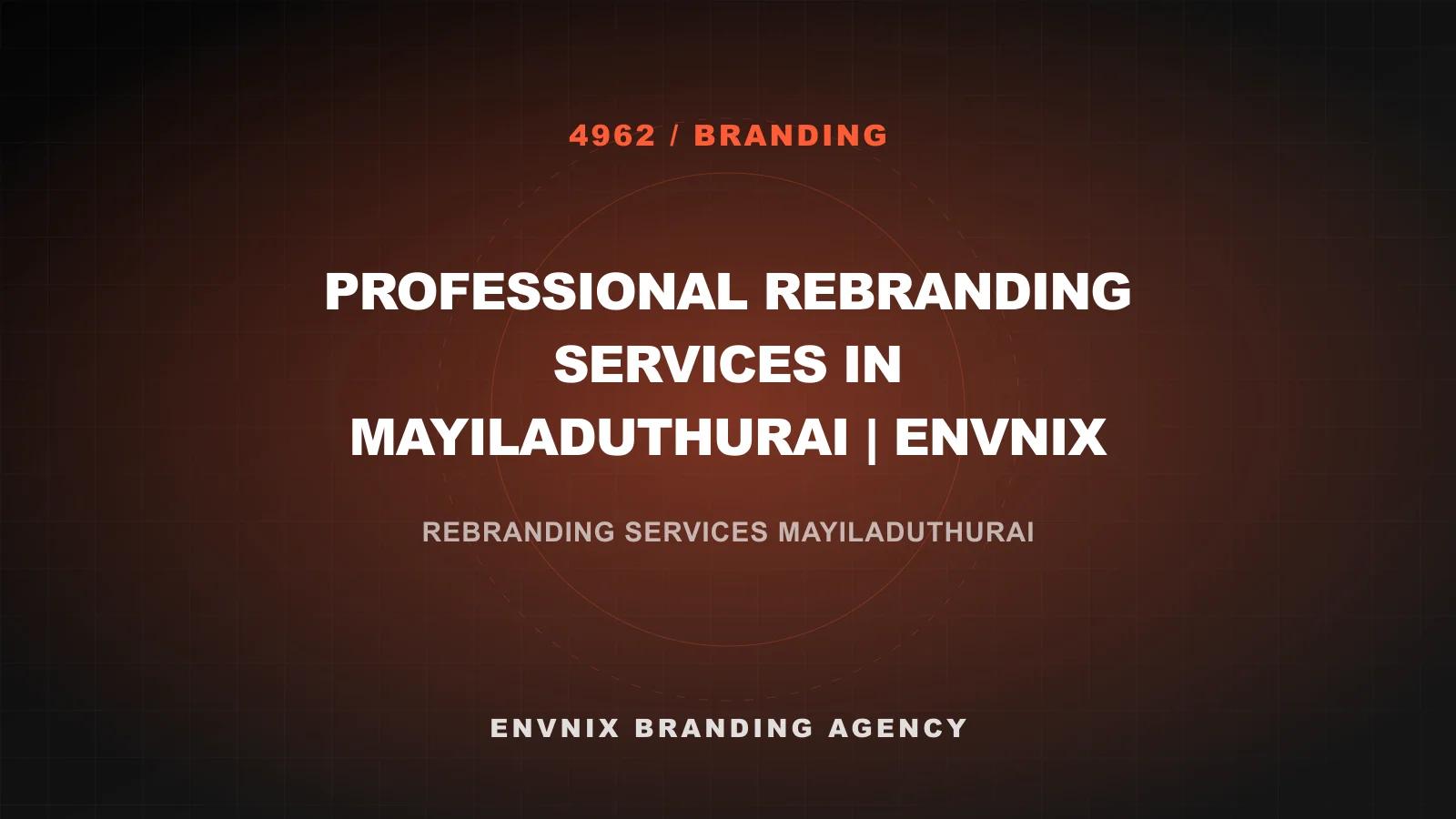 Branding feature image
