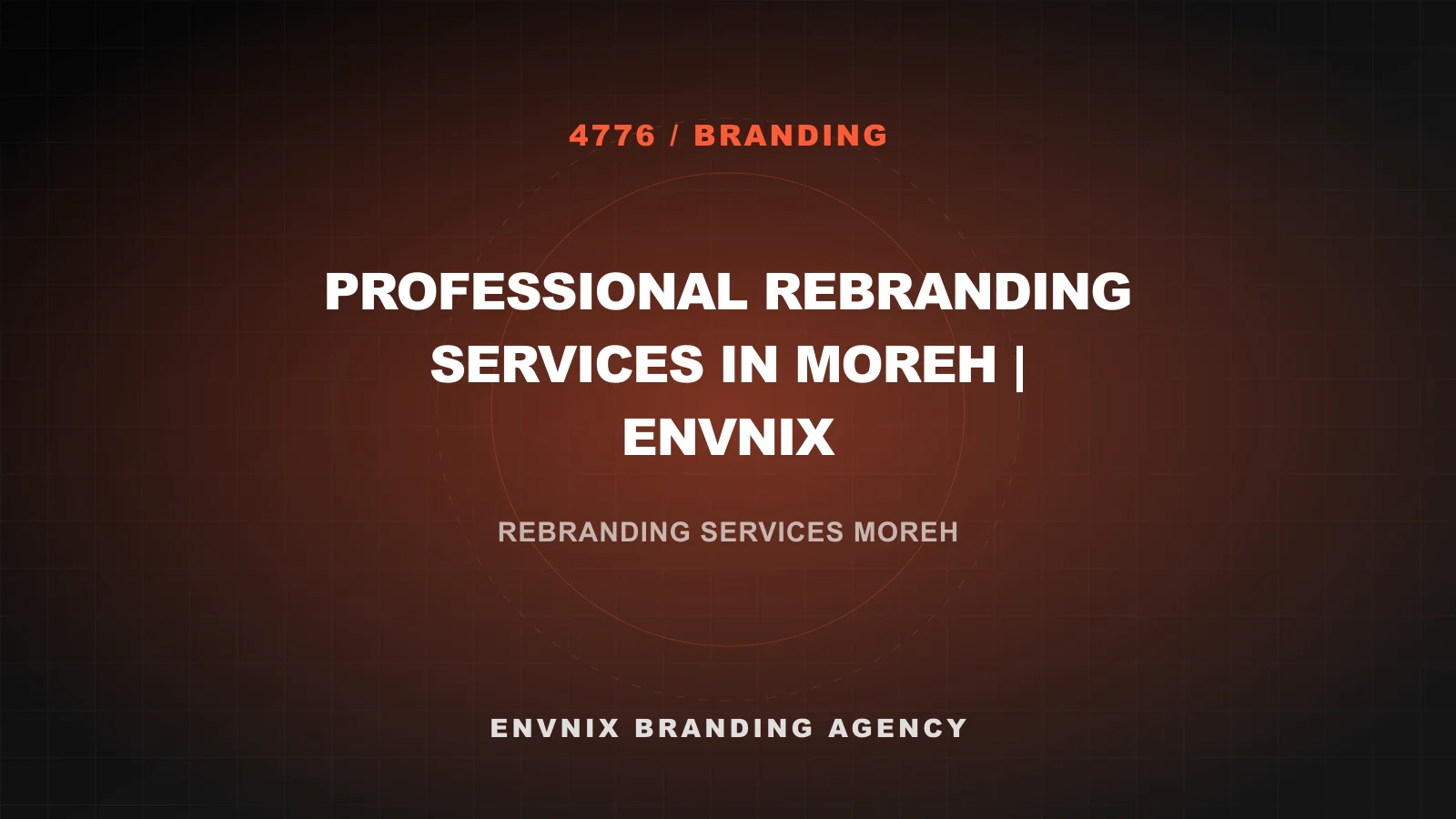 Branding feature image