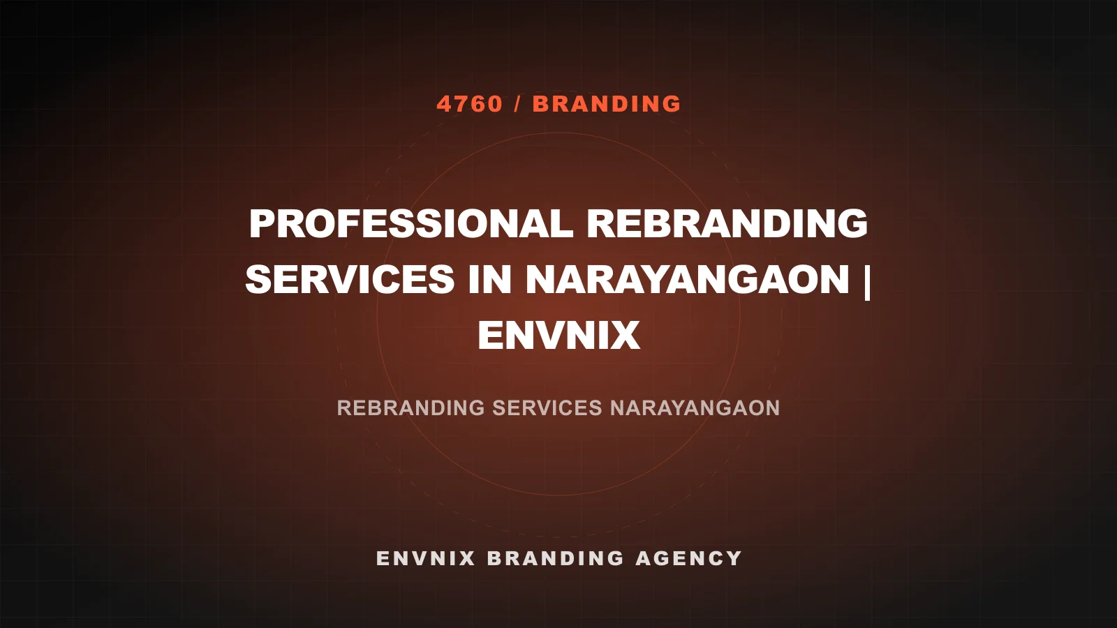 Branding feature image