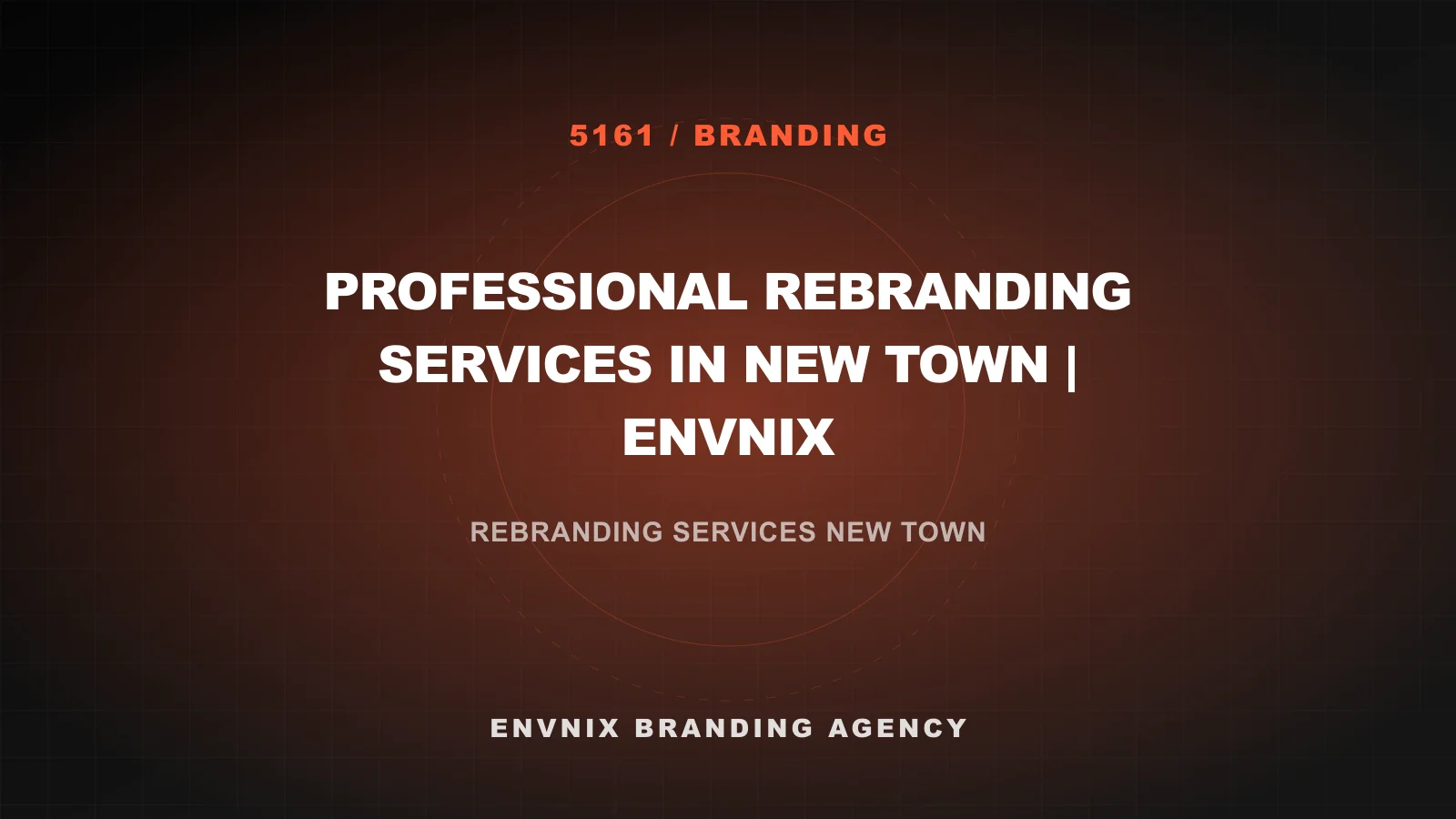 Branding blog feature image
