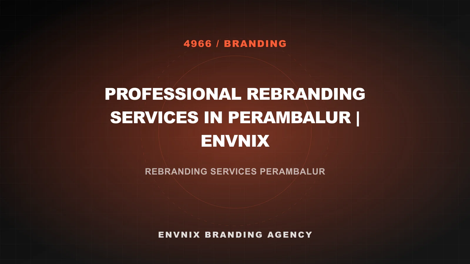 Branding feature image