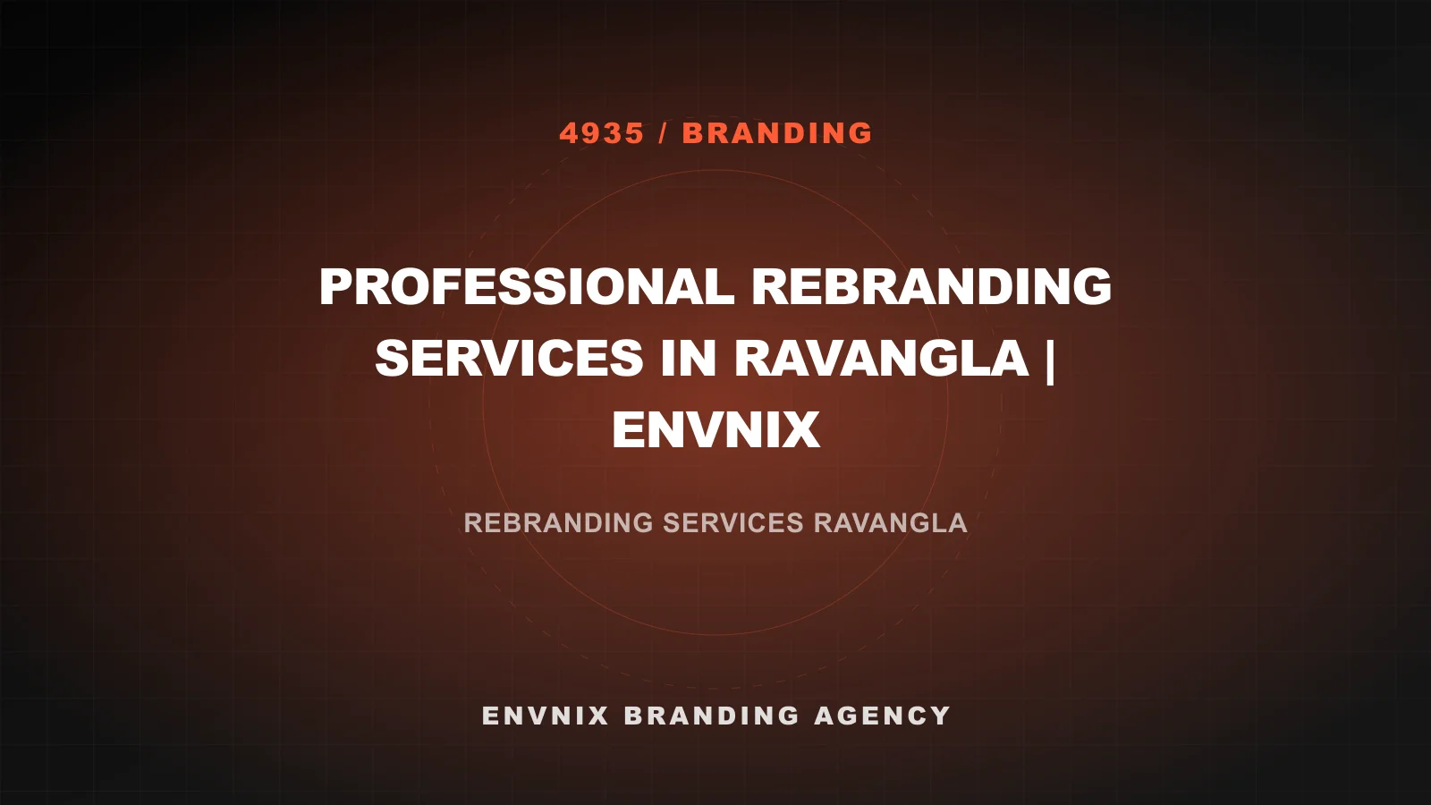 Branding feature image