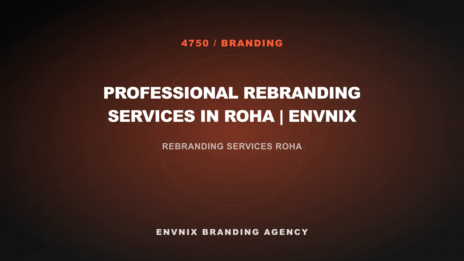Branding blog feature image