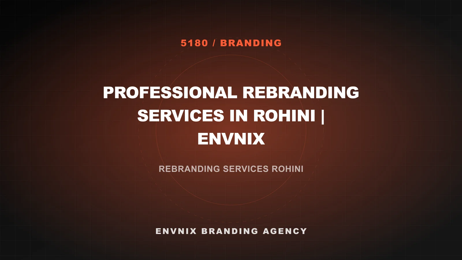 Branding blog feature image