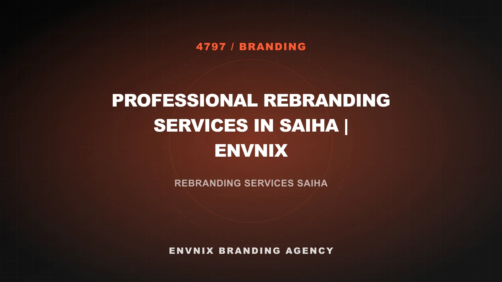 Branding feature image