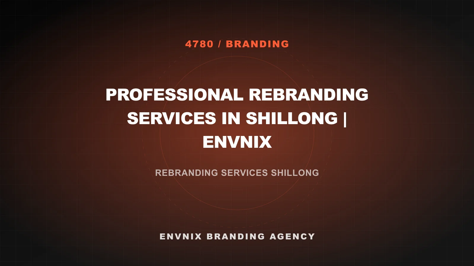 Branding feature image