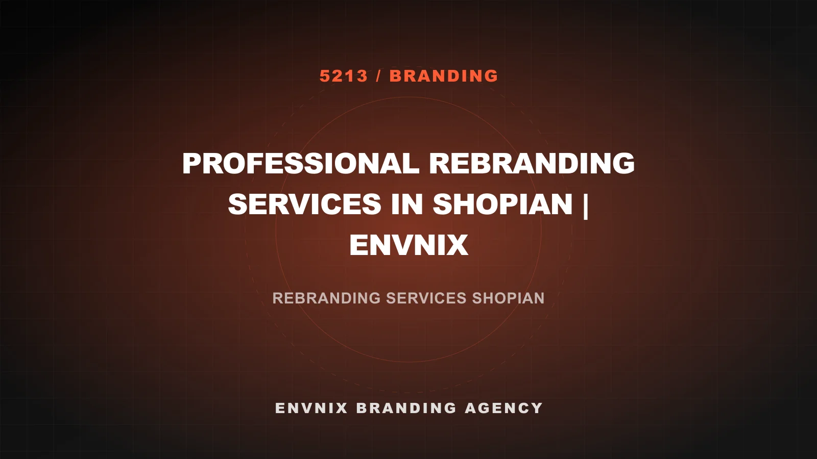 Branding feature image
