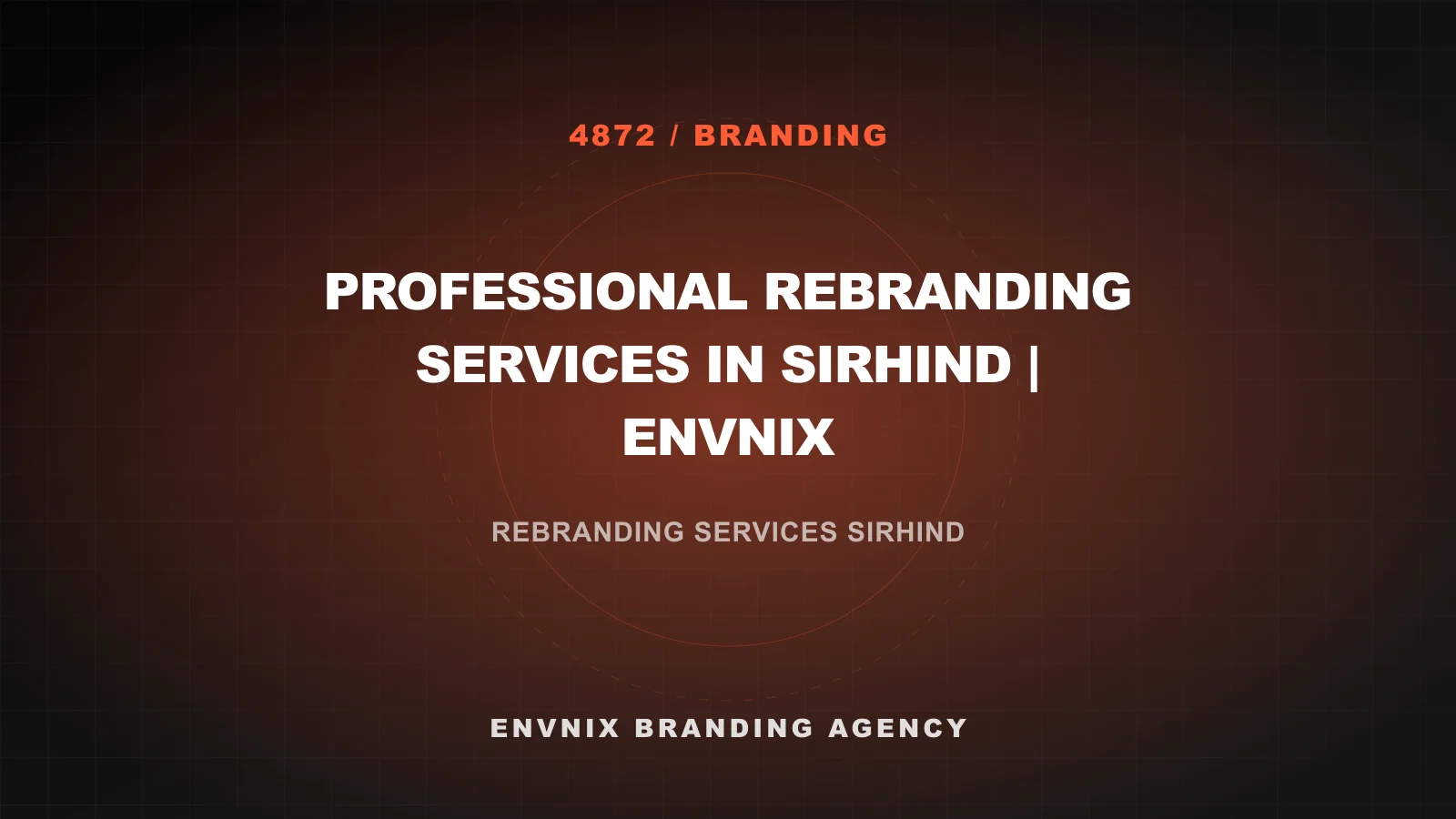 Branding feature image