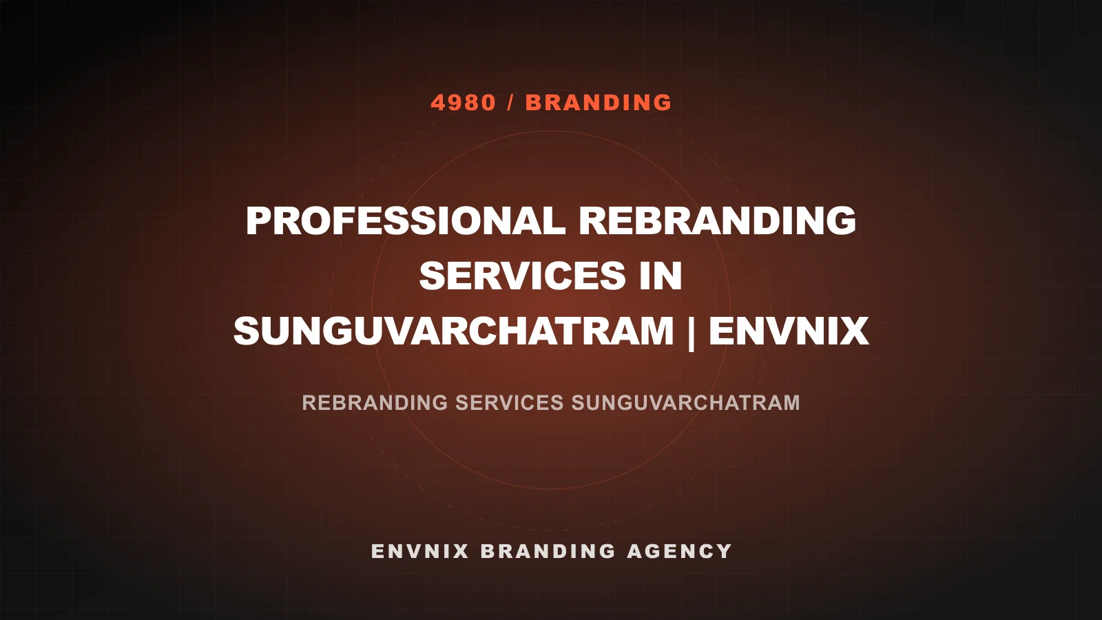Branding feature image