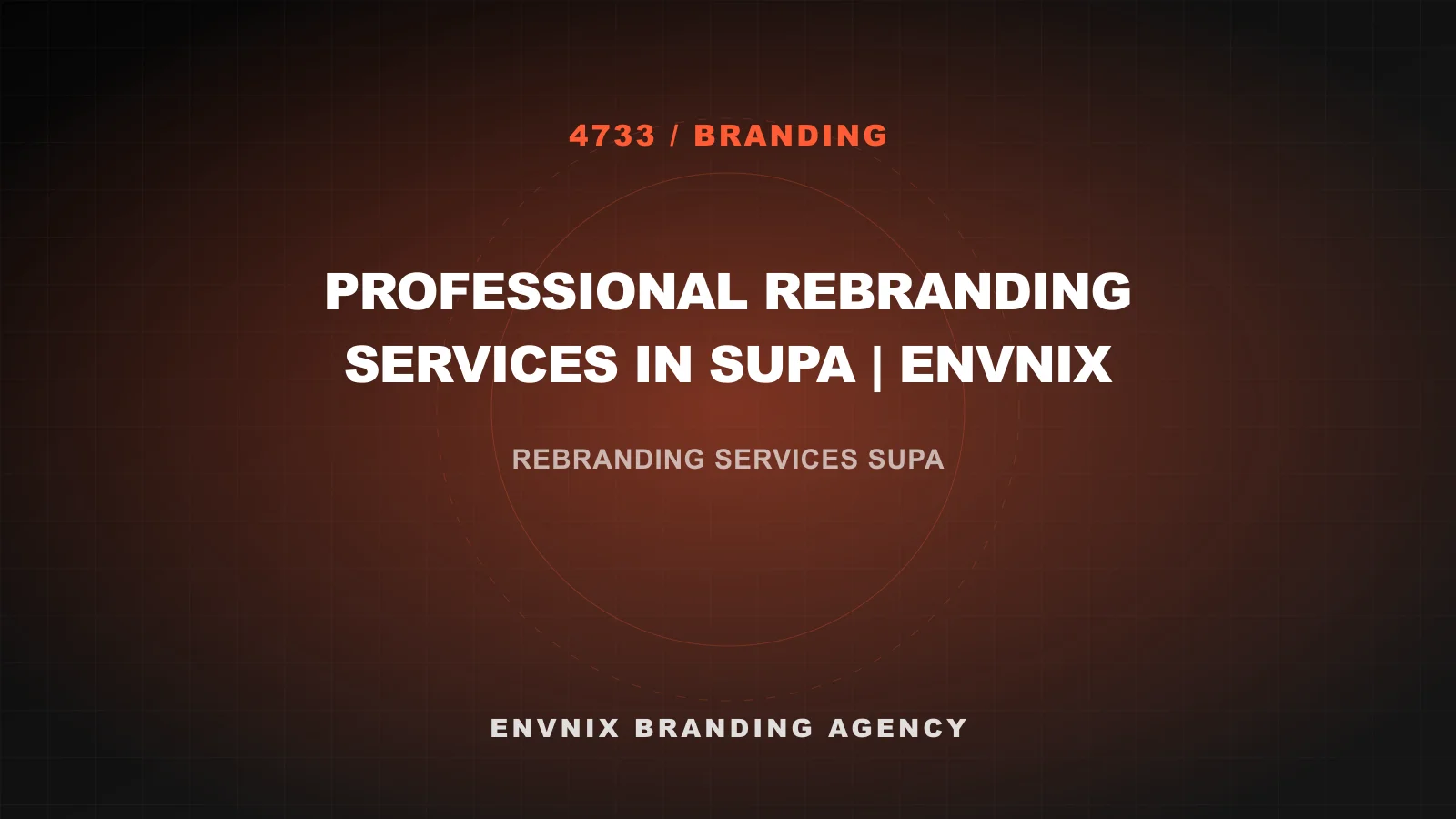 Branding blog feature image