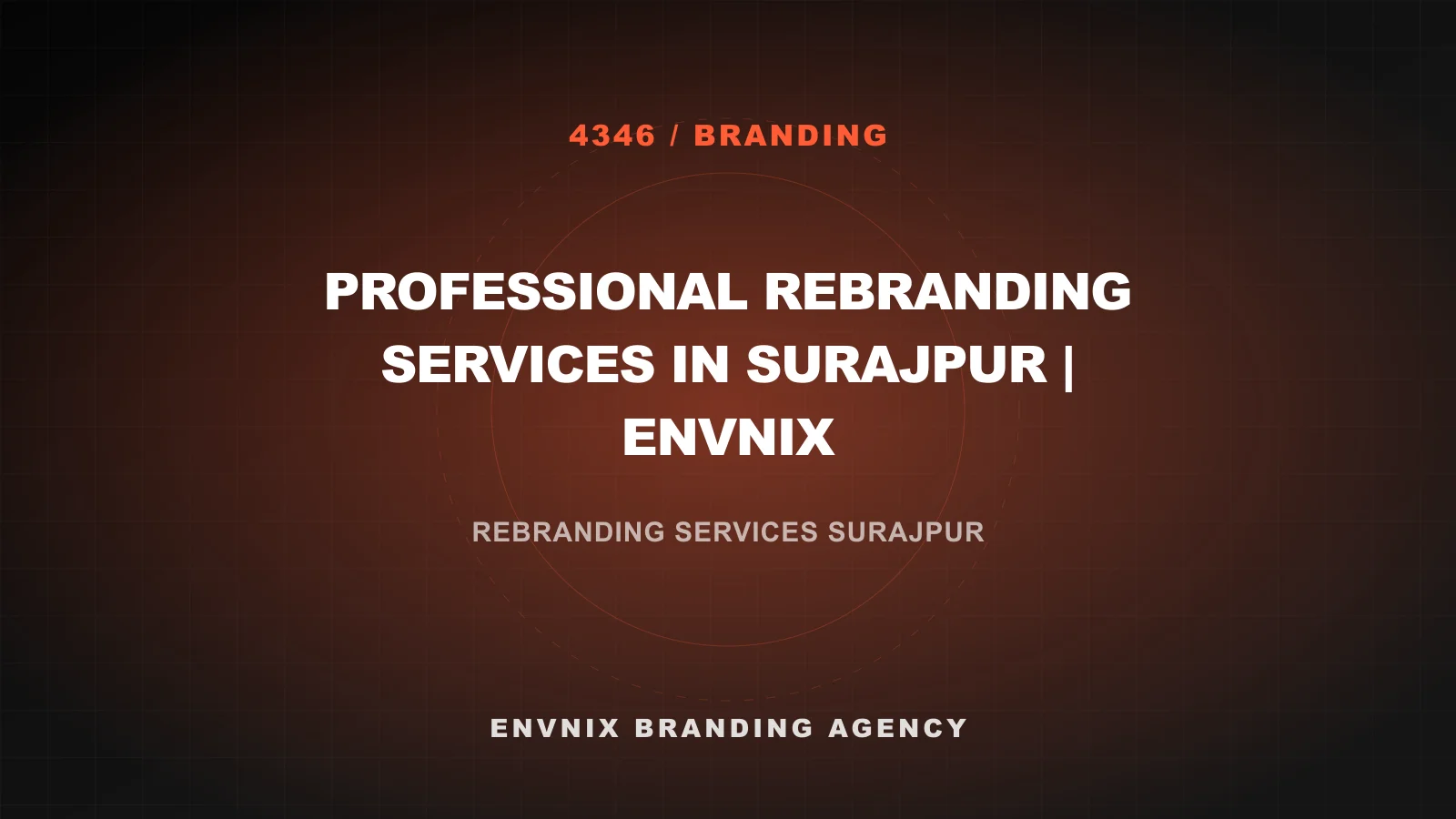 Branding blog feature image