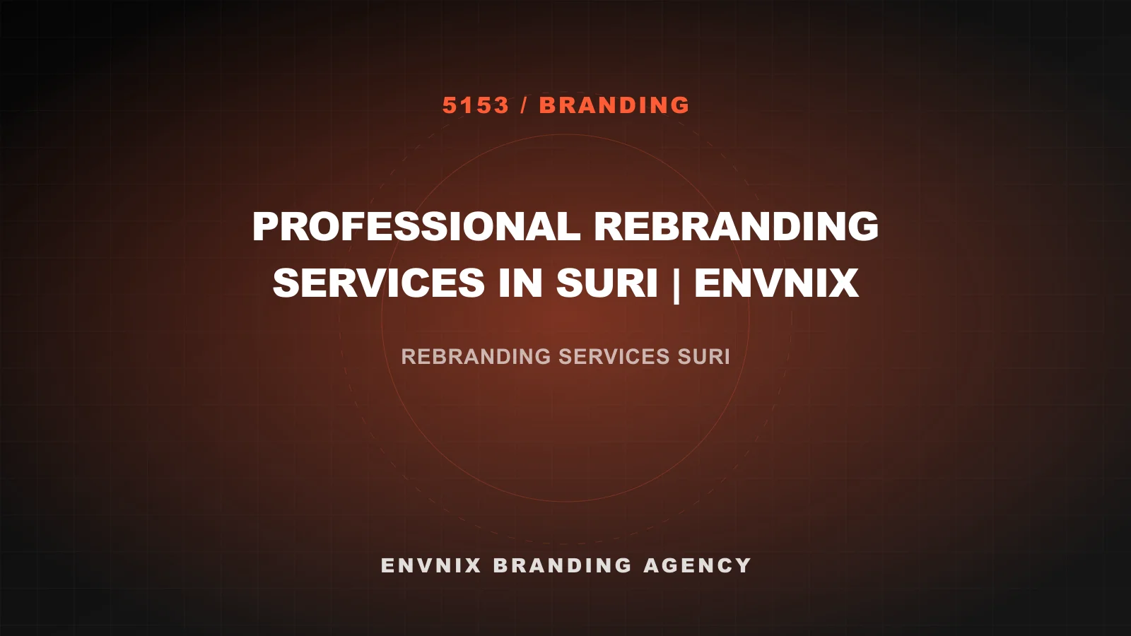 Branding blog feature image
