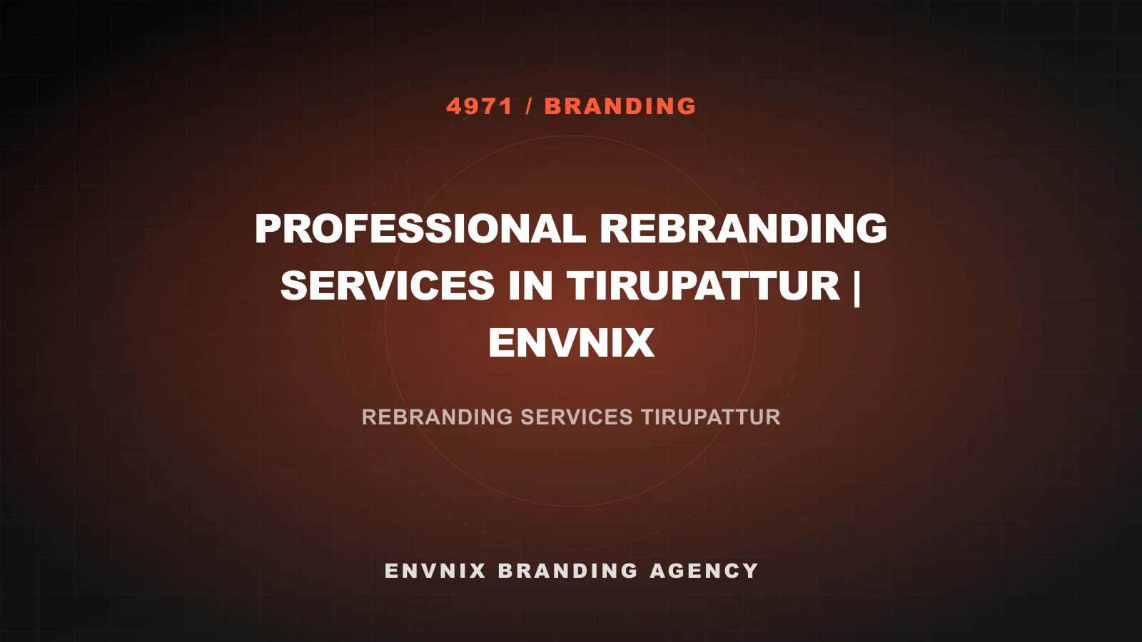 Branding blog feature image