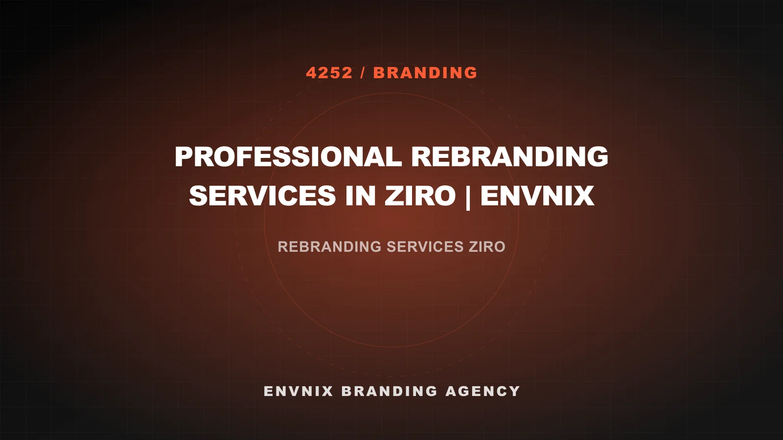 Branding blog feature image