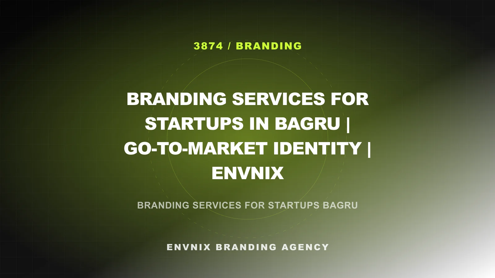 Branding blog feature image
