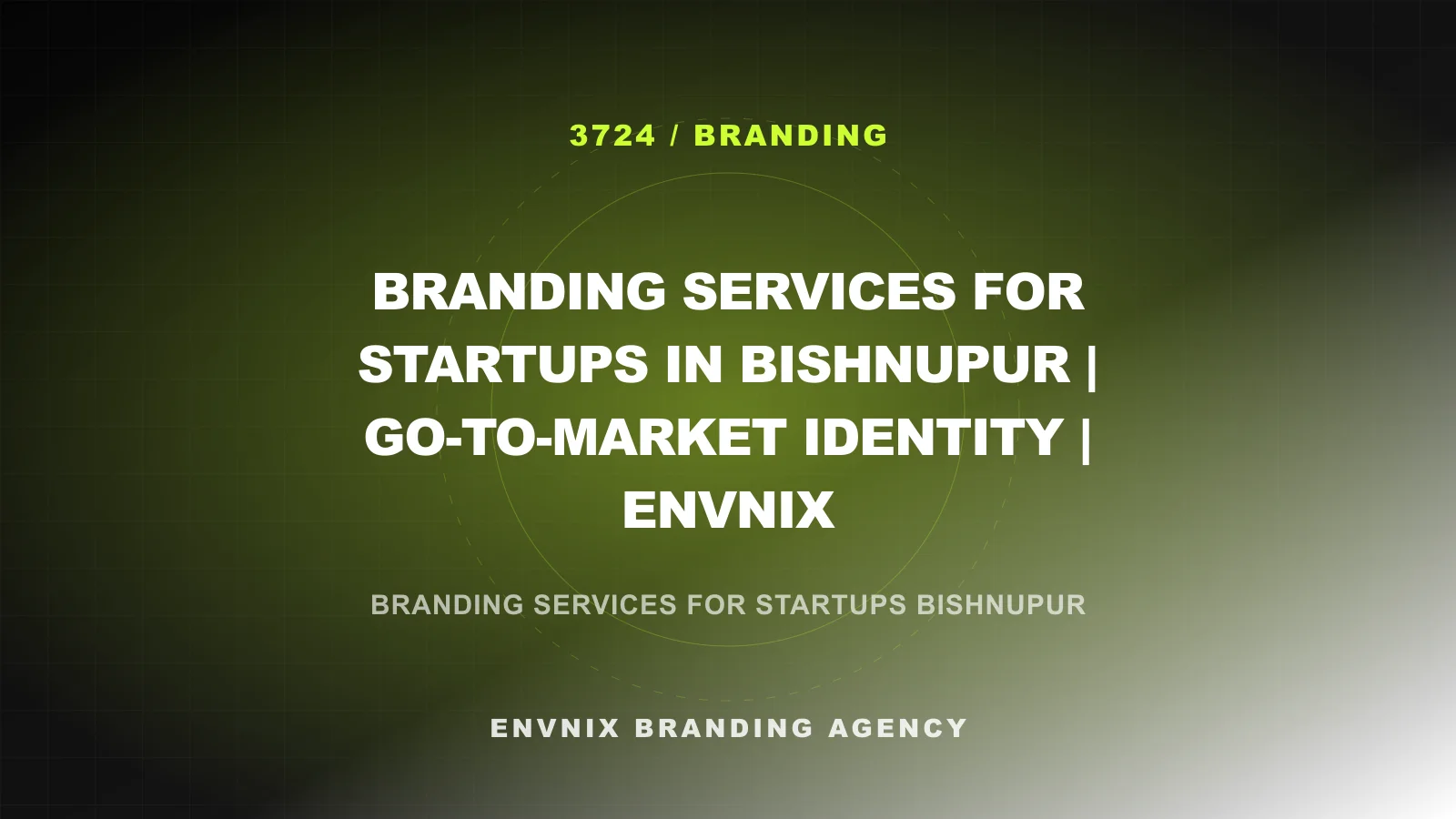 Branding blog feature image
