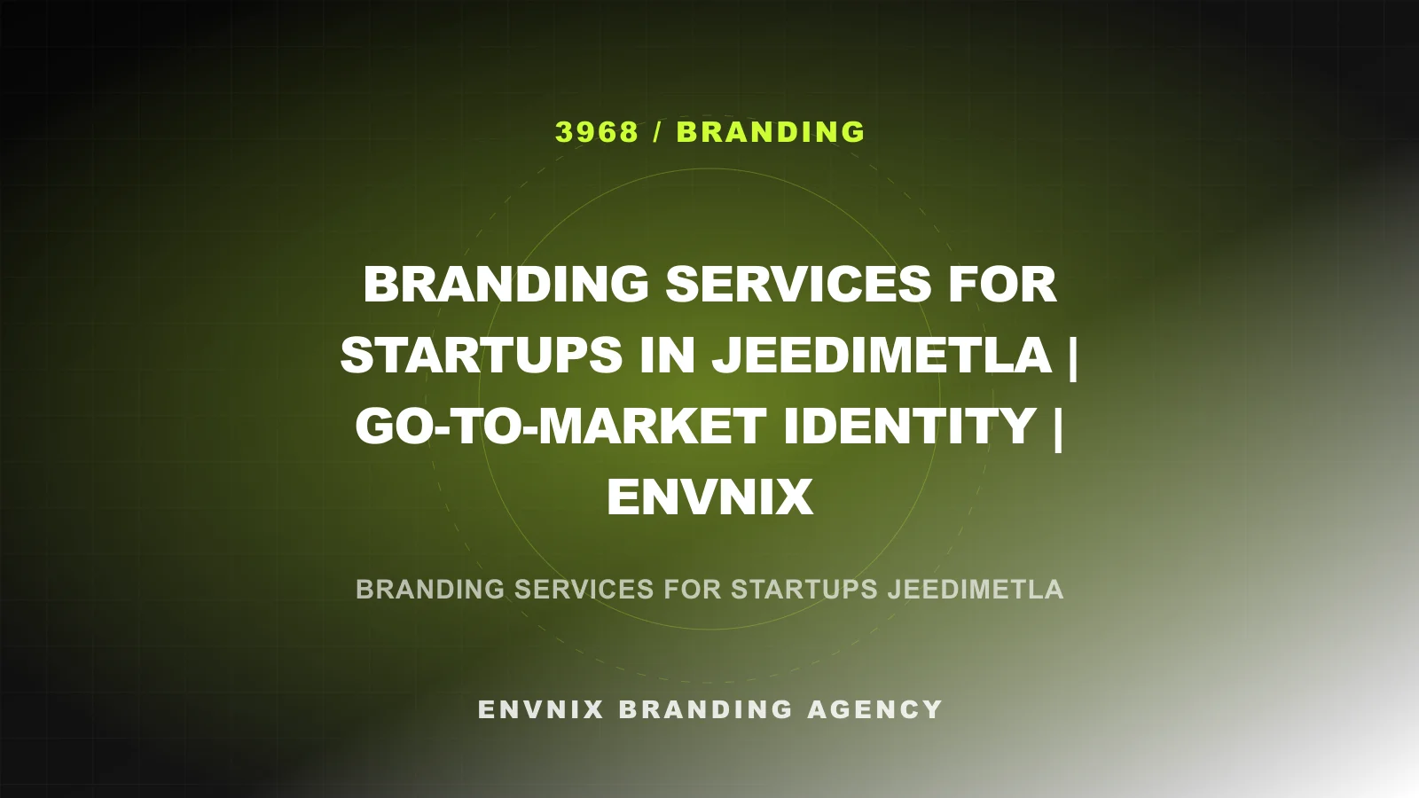 Branding blog feature image