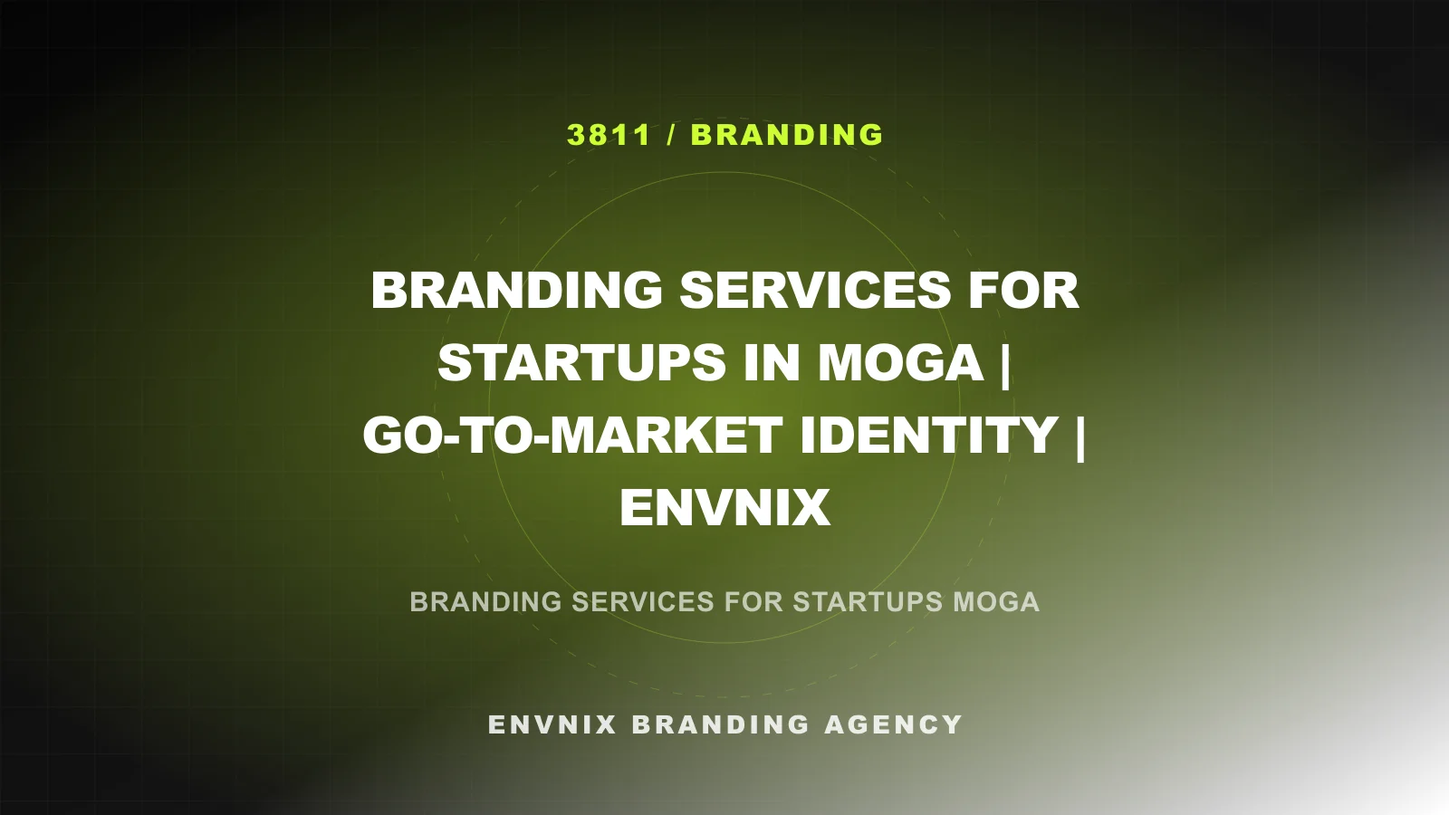 Branding blog feature image