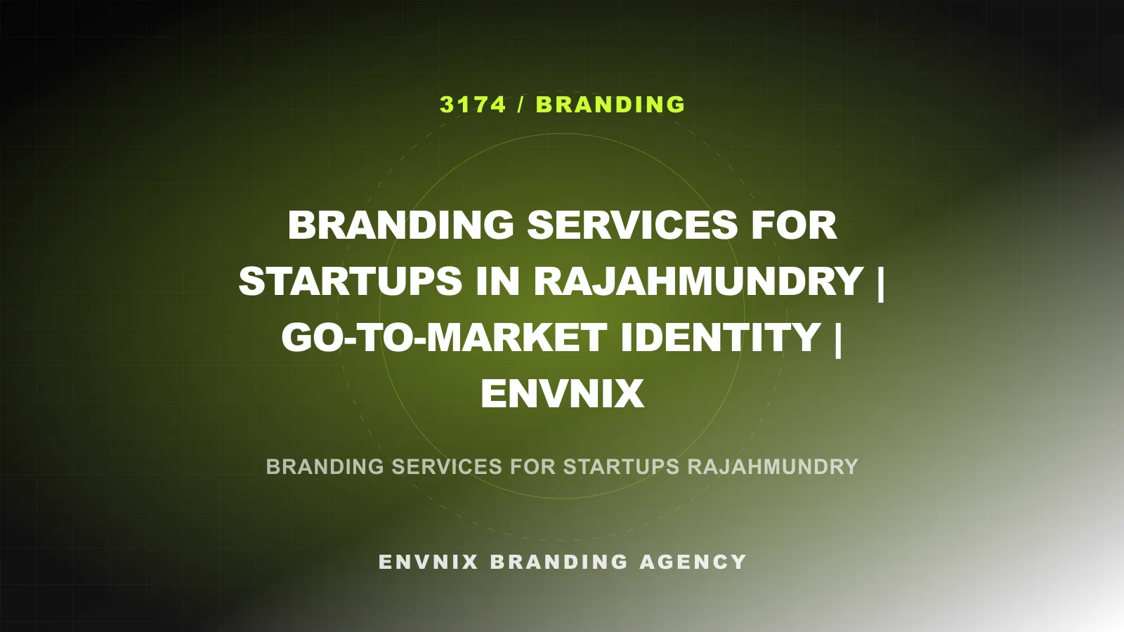 Branding blog feature image
