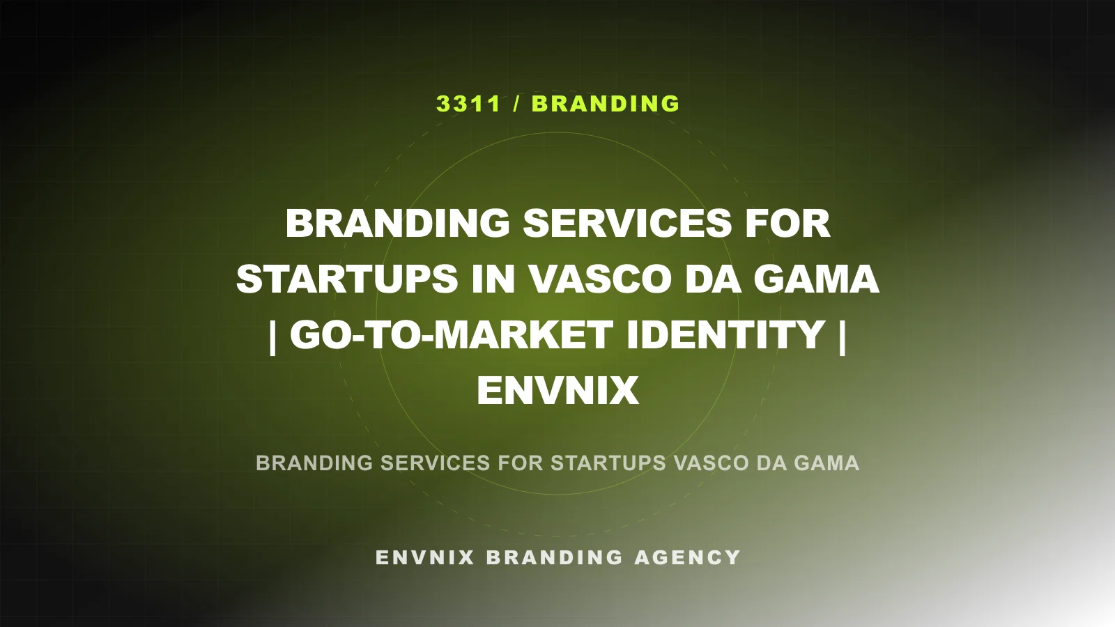 Branding feature image